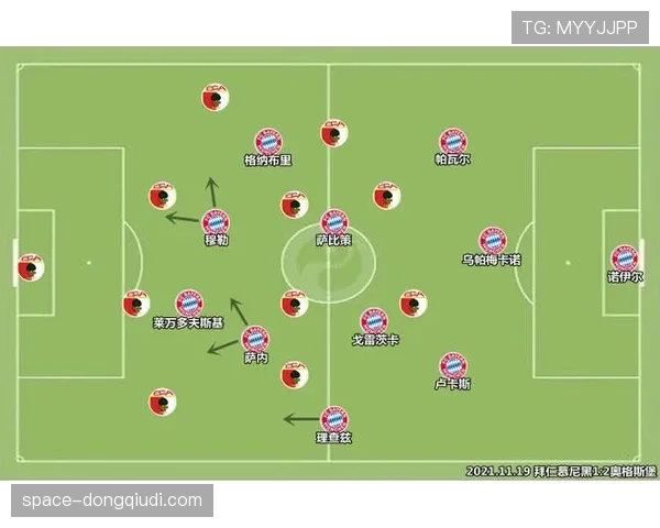 深度分析:数据揭示拜仁“4231”与纳格尔斯曼德国队“3421”的战术同源性与困境